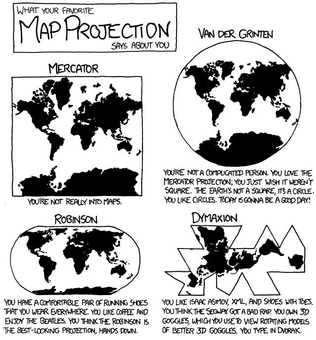 What your favorite map projection says about you